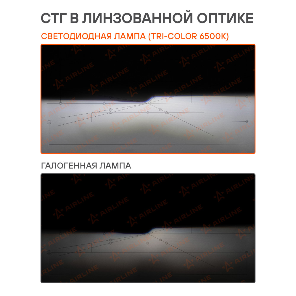 Лампа светодиодная H11/H8 TRI-COLOR, 28Вт, 5000Лм (2500Лм x 2), 3000/4300/6500K (Белый/Желтый), 12/24В, комплект 2 шт.