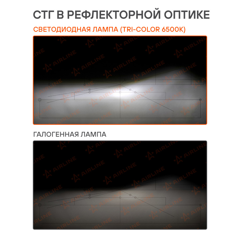 Лампа светодиодная HB3/HB4 TRI-COLOR, 28Вт, 5000Лм (2500Лм x 2), 3000/4300/6500K (Белый/Желтый), 12/24В, комплект 2 шт.
