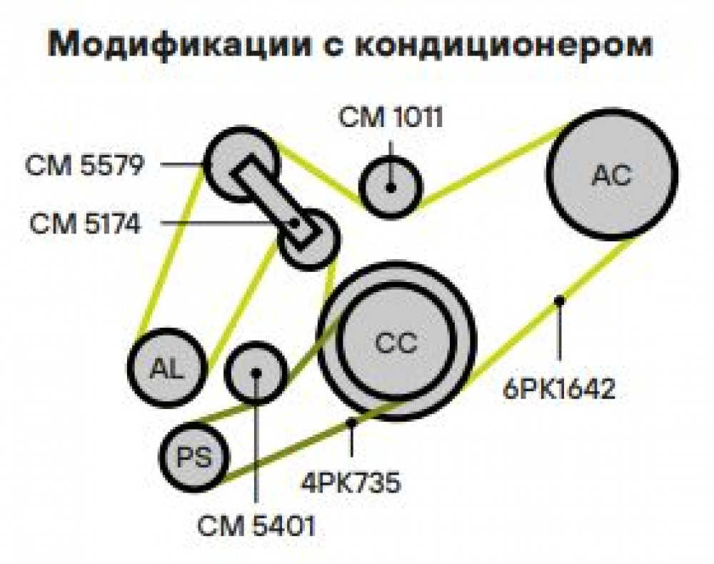 Ролик привод. ремня для автомобилей Ford Transit (00-)/Transit (06-)/Transit (13-)/Peugeot Boxer (06-)/Citroen Jumper (06-) 2.0TDCi/2.2TDCi (опорный) гладкий (25x65) (CM 1011)