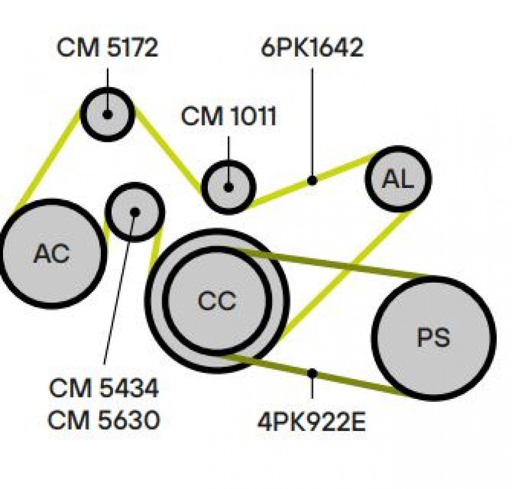 Ролик привод. ремня для автомобилей Ford Transit (00-)/Transit (06-)/Transit (13-)/Peugeot Boxer (06-)/Citroen Jumper (06-) 2.0TDCi/2.2TDCi (опорный) гладкий (25x65) (CM 1011)
