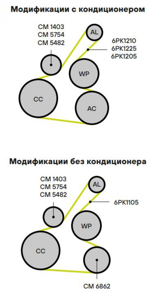 Ролик привод. ремня для автомобилей Nissan Qashqai (06-)/X-Trail (07-) 2.0i (с натяж. мех.) (CM 1403)