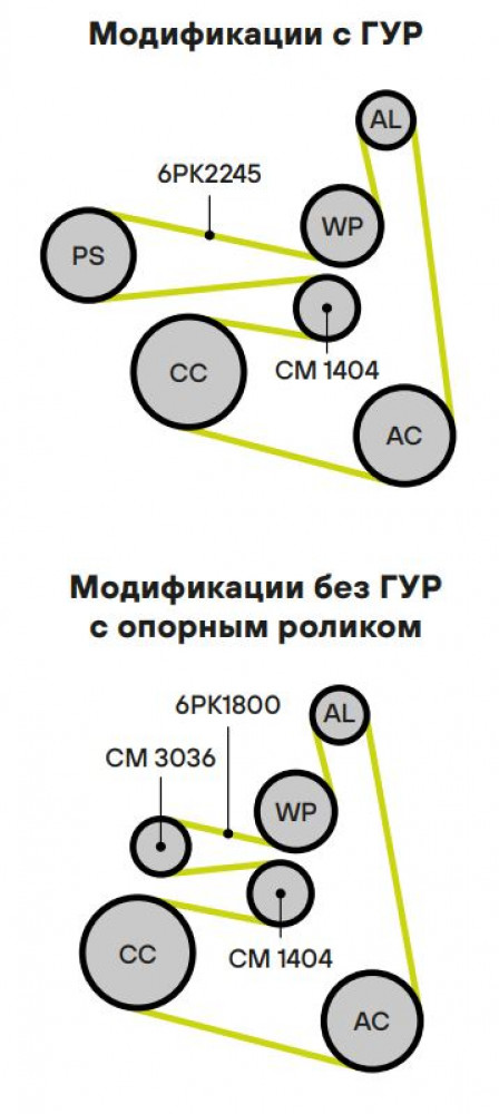 Ролик привод. ремня для автомобилей Nissan X-Trail (01-)/(07-) 2.0i/2.5i [QR] (с натяж. мех.) (CM 1404)
