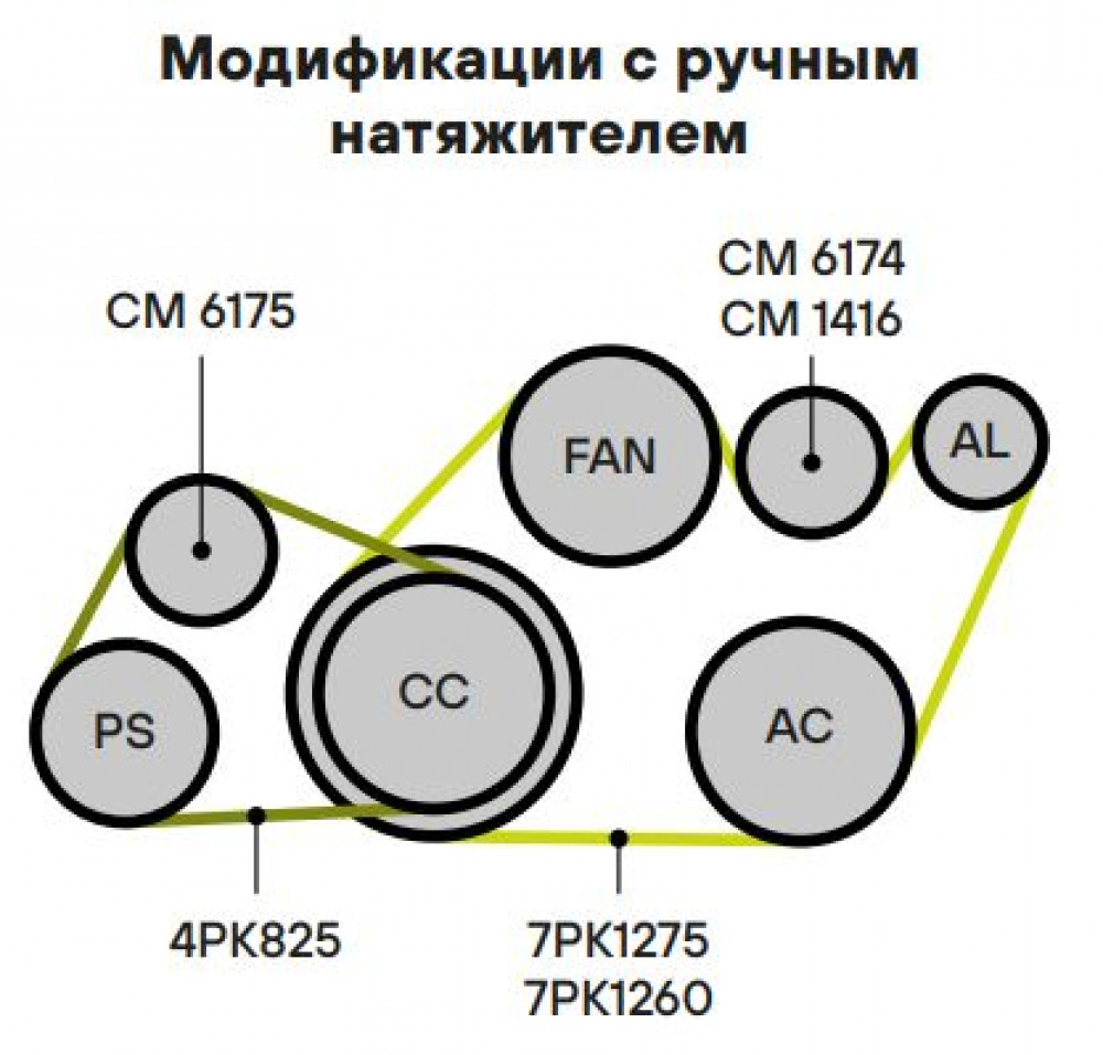 Ролик привод. ремня для автомобилей Nissan Pathfinder (05-) 2.5d (выпуск до 2010) (только ролик натяжителя) генератора (CM 1416)