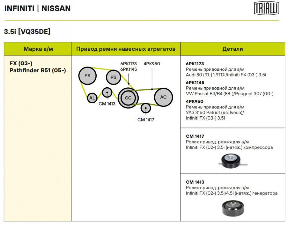 Ролик приводного ремня для автомобилей Infiniti FX (02-) 3.5i (натяжной) компрессора (CM 1417)