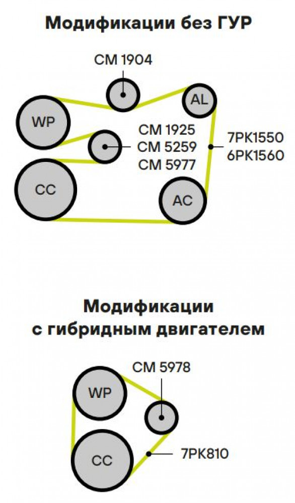 Ролик приводного ремня для автомобилей Toyota Camry (06-)/Land Cruiser Prado (02-)/Land Cruiser Prado (09-)/Highlander (08-) 3.5i/4.0i [GR] (опорный) h=32 (CM 1904)