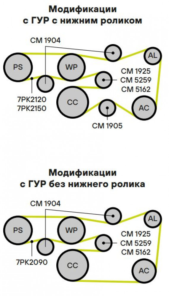 Ролик приводного ремня для автомобилей Toyota Camry (06-)/Land Cruiser Prado (02-)/Land Cruiser Prado (09-)/Highlander (08-) 3.5i/4.0i [GR] (опорный) h=32 (CM 1904)