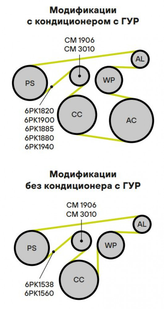 Ролик привод. ремня для автомобилей Toyota Corolla E120 (00-)/Avensis T250 (03-) 1.4i/1.6i/1.8i [4ZZ; 3ZZ; 1ZZ] (с натяжным механизмом) (CM 1906)