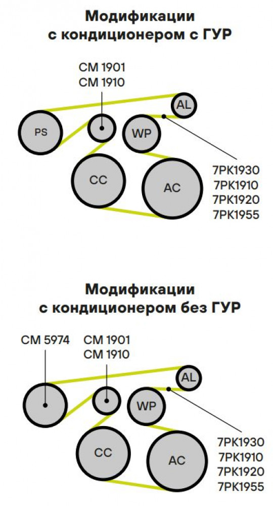 Ролик приводного ремня для автомобилей Toyota RAV4 (00-)/Camry (06-) 2.0i/2.4i [AZ] (с натяжным механизмом, пружинный натяжитель) (CM 1910)