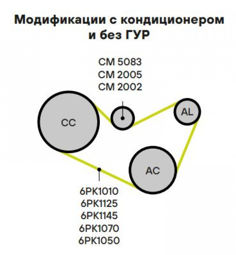 Ролик приводного ремня для автомобилей Peugeot 307 (00-) 1.4i/1.6i с электро-гидравлическим усилителем руля (с натяжным механизмом) d=65