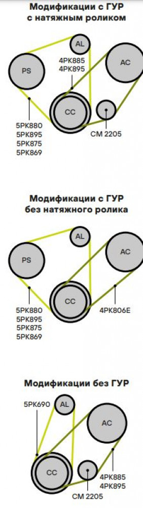 Ролик приводного ремня для автомобилей Subaru Forester SF (97-)/SG (02-) 2.0i/2.5i A/C (натяжной)