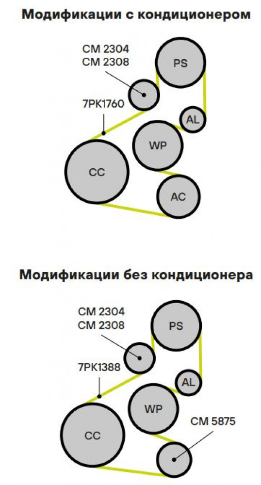 Ролик приводного ремня для автомобилей Honda Accord (02-) 2.0i/2.4i [K20; K23; K24] (только ролик натяжителя)