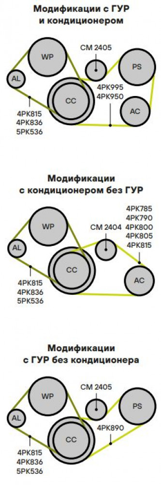 Ролик приводного ремня для автомобилей Suzuki SX4 (10-) 1.5i/1.6i (натяжной) ребристый 60x19 (CM 2404)