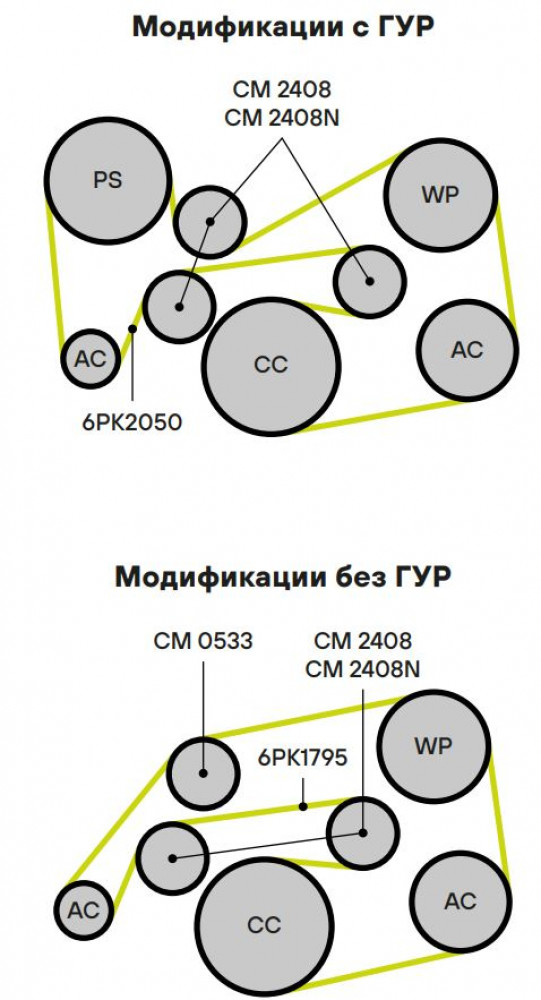 Ролик приводного ремня для автомобилей Suzuki Grand Vitara (05-) 2.4i (только ролик натяжой или опорный) (подшипник NSK/NTN)