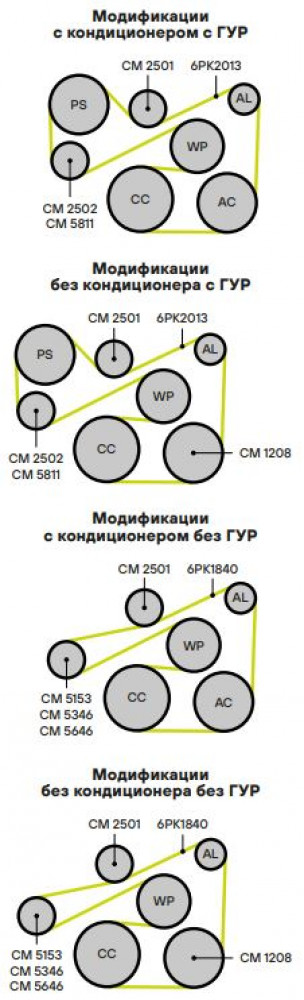 Ролик привод. ремня для автомобилей Mazda 3 (03-)/Mazda 3 (08-) 1.6i (опорный) (CM 2501)