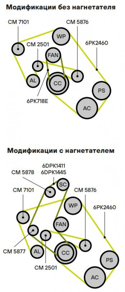 Ролик привод. ремня для автомобилей Mazda 3 (03-)/Mazda 3 (08-) 1.6i (опорный) (CM 2501)