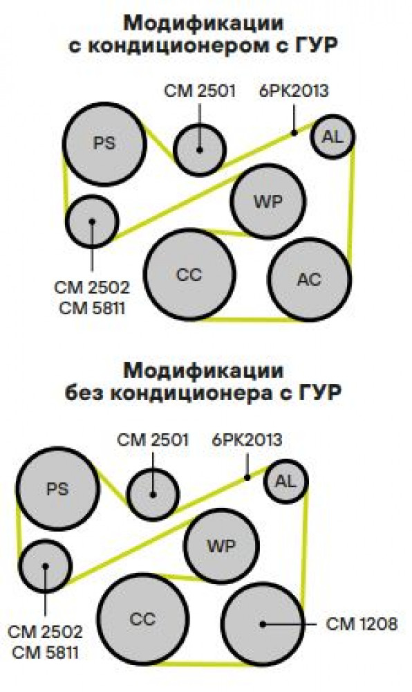 Ролик привод. ремня для автомобилей Mazda 3 (03-) 1.4i/1.6i (с натяж. мех.) (CM 2502)