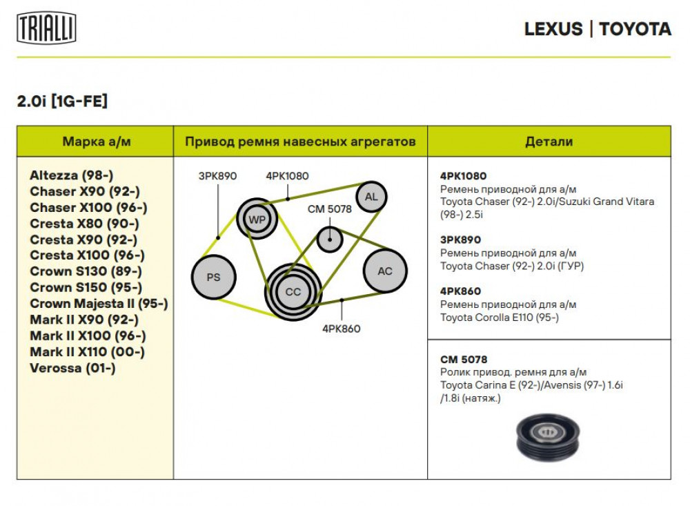 Ролик приводного ремня для автомобилей Toyota Carina E (92-)/Avensis (97-) 1.5i/1.6i/1.8i [A]/[E] (натяжной ролик кондиционера) (CM 5078)