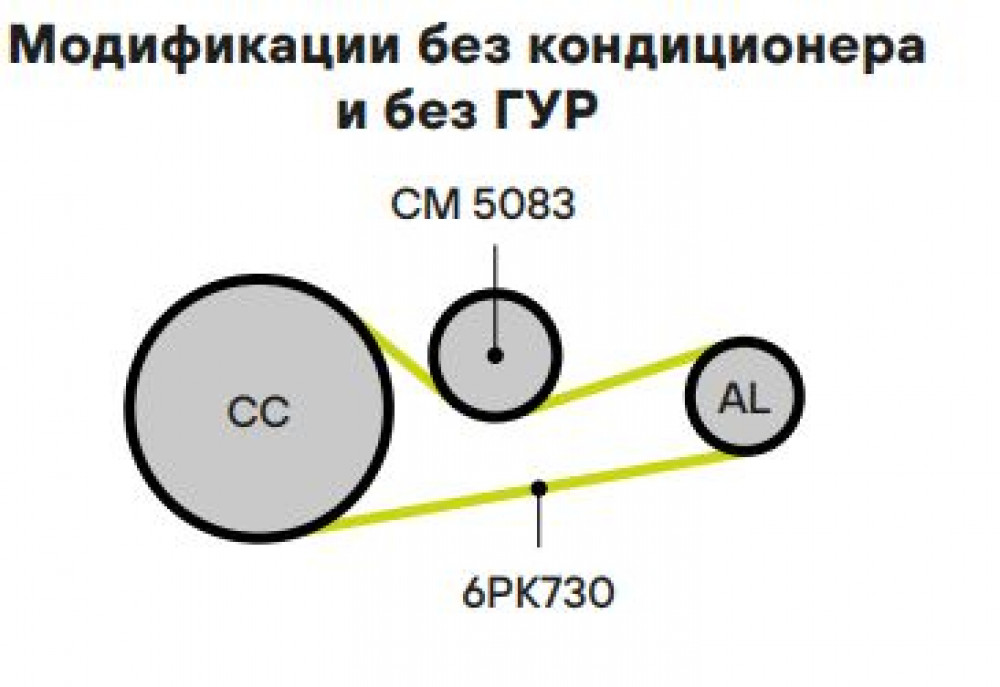 Ролик приводного ремня для автомобилей Peugeot 307 (00-) 1.4i/1.6i A/C+ без ГУР (натяжной) d=60