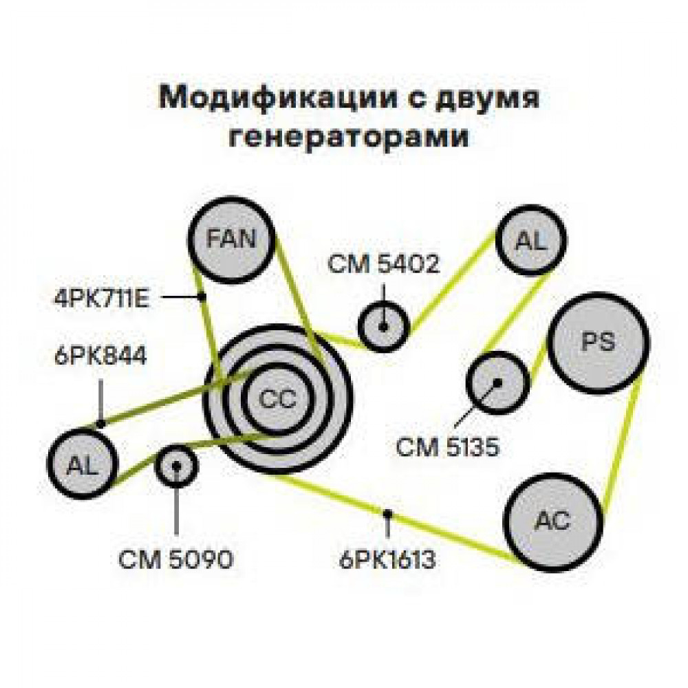 Ролик приводного ремня для автомобилей VW Tiguan (16-)/Kodiaq (16-) 2.0d (с натяжным механизмом)