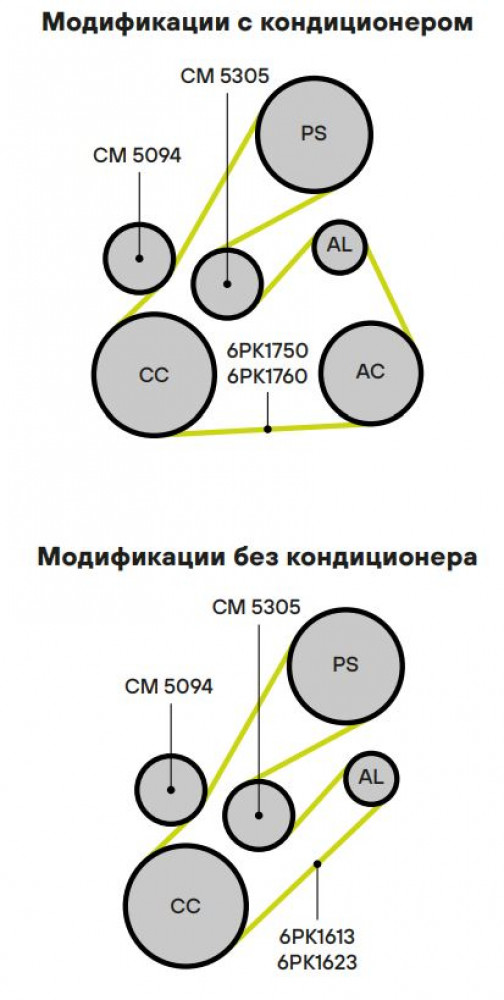 Ролик приводного ремня для автомобилей Volvo S40 (95-) 1.6i/1.8i/2.0i (опорный)