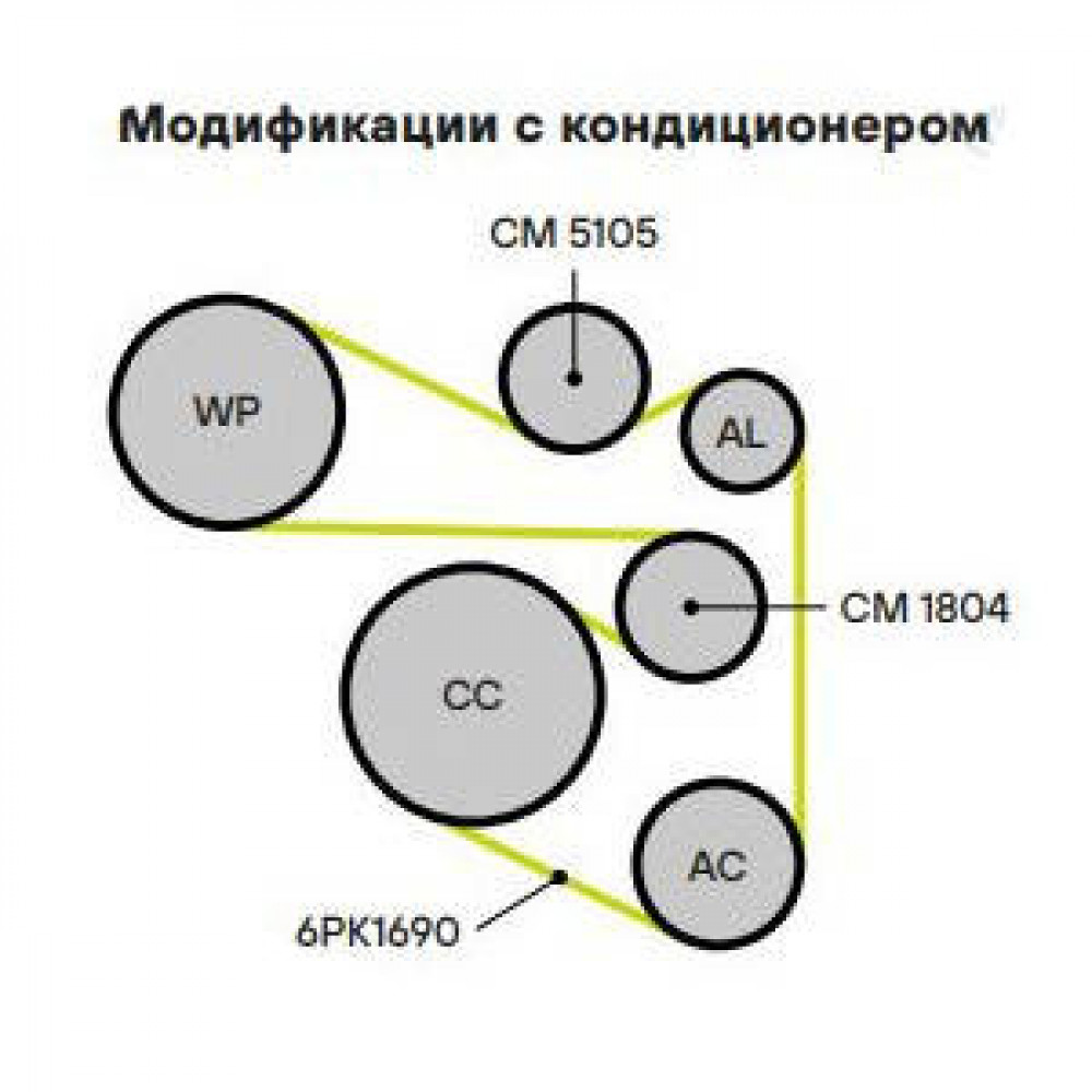 Ролик приводного ремня для автомобилей Skoda Fabia (08-) 1.2i (опорный) с кондиционером