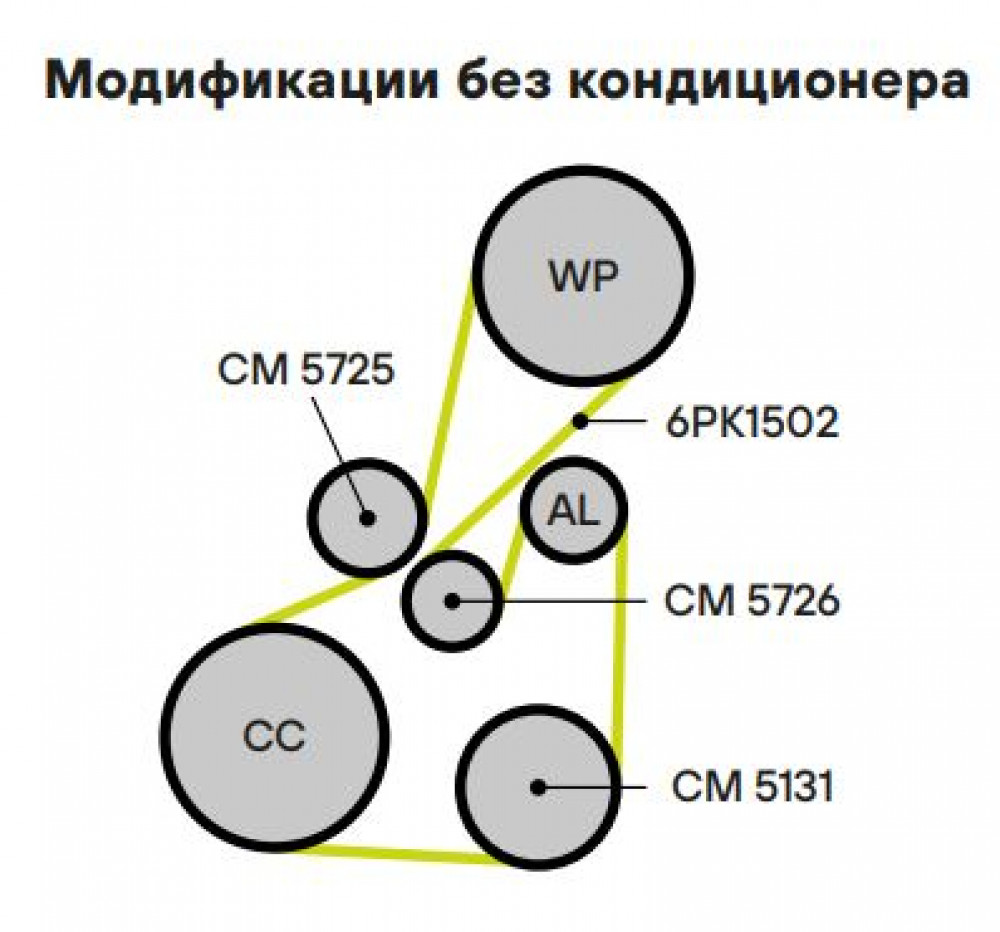 Ролик приводного ремня для автомобилей Ford Focus II (05-) 1.4i/1.6i/1.8i/2.0i (опорный) (ребристый)
