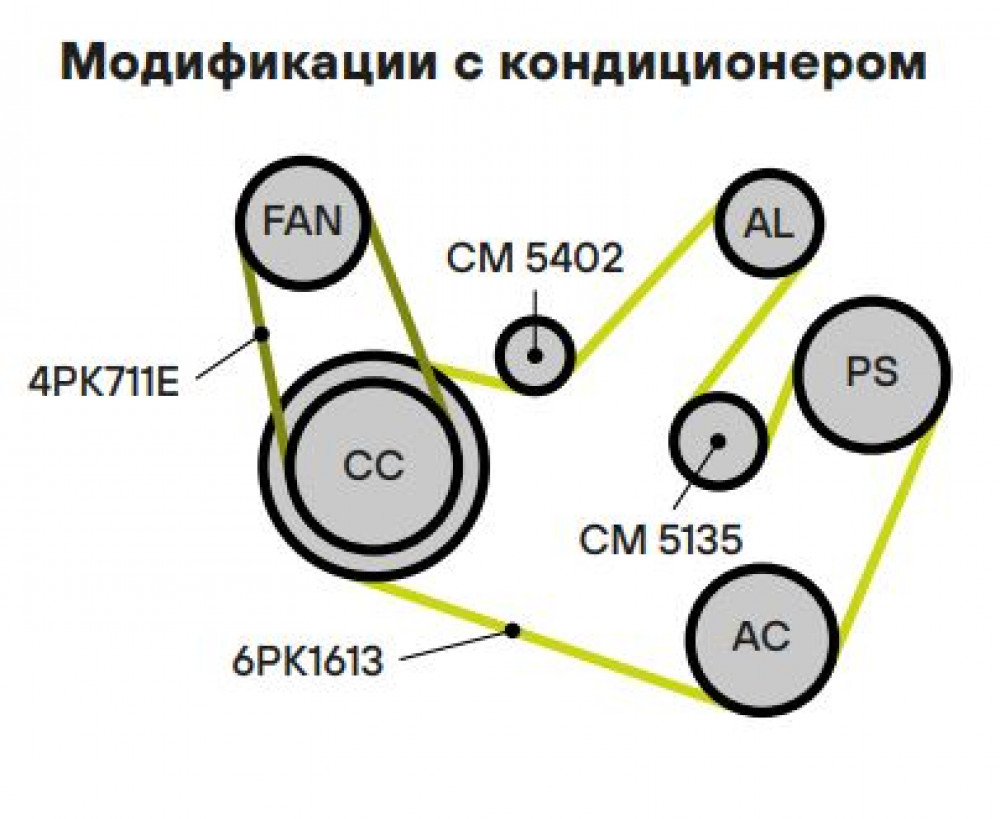 Ролик приводного ремня для автомобилей VW Crafter (16-)/Audi A6 C6 (04-) 2.0TDi (опорный) h30