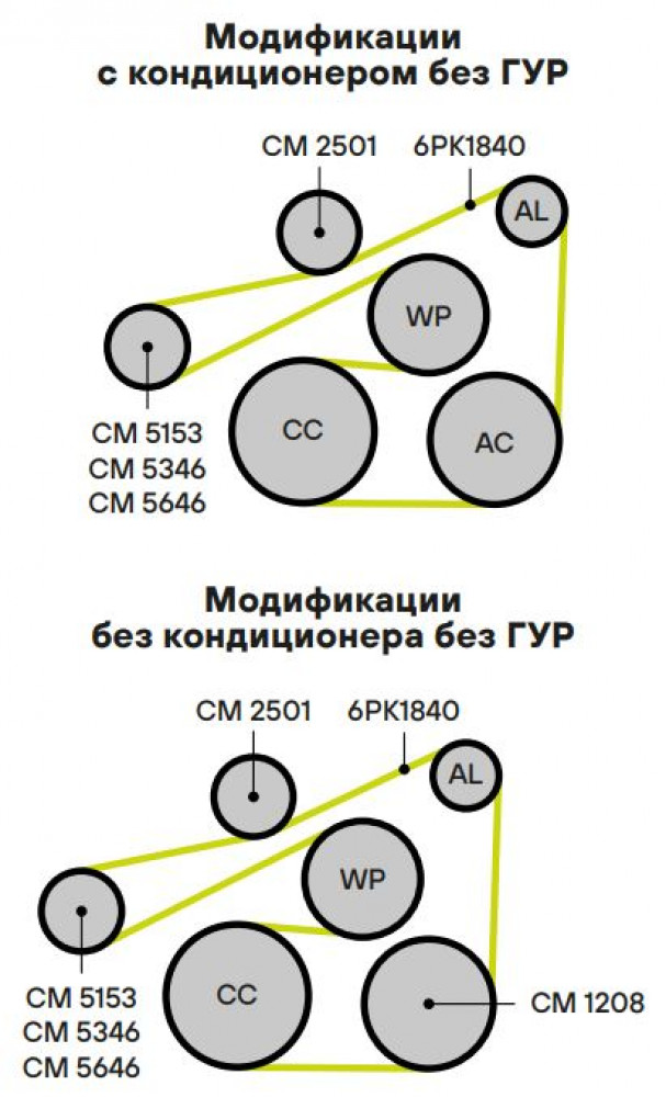 Ролик привод. ремня для автомобилей Mazda 3 (08-) 1.6i MZR (с натяж. мех.) (CM 5153)