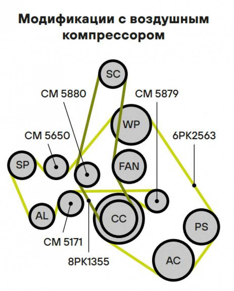 Ролик привод. ремня для автомобилей Land Rover Range Rover III (02-) 4.2SC/4.4i (опорный) расположен снизу