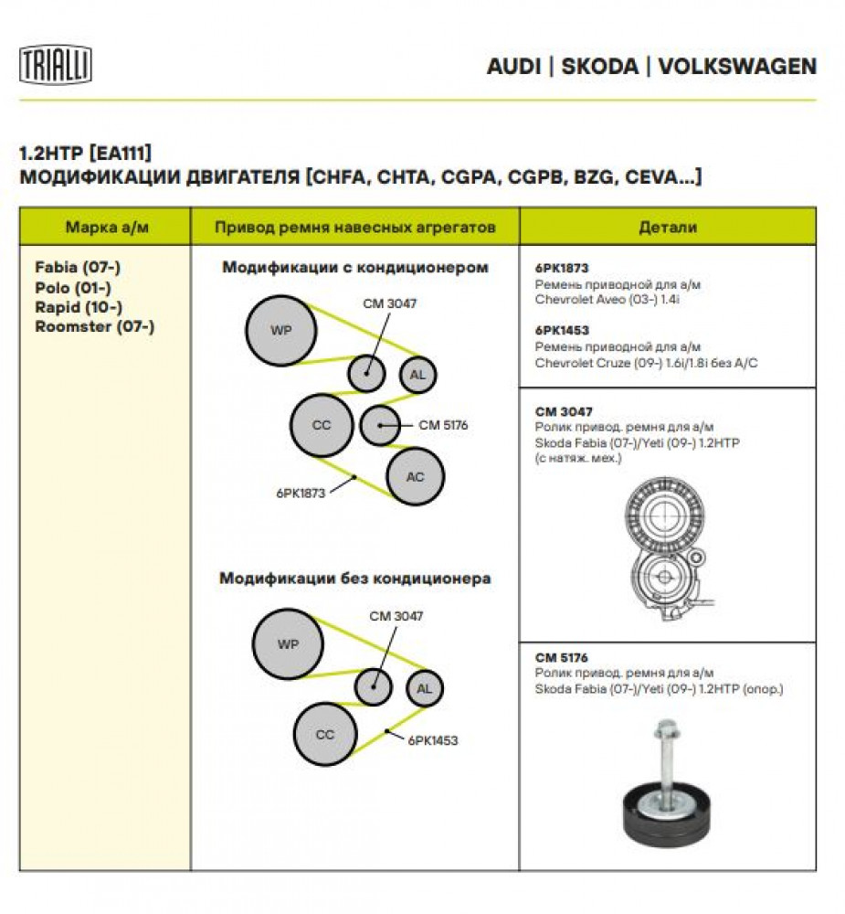 Ролик приводного ремня для автомобилей Skoda Fabia (07-)/Yeti (09-) 1.2HTP [EA111] (опорный) (CM 5176)