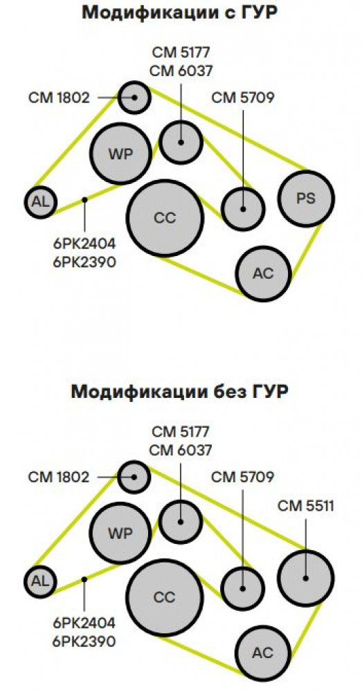 Ролик привод. ремня для автомобилей Mercedes M (W164) (05-) 3.0i/3.5i [M272] (только ролик) (CM 5177)