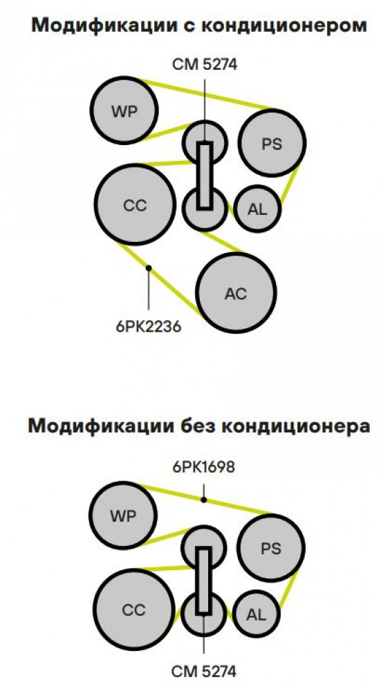 Ролик приводного ремня для автомобилей Ford Focus I (98-) 1.3i/1.6i Rocam (с натяжным механизмом)