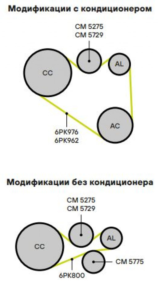 Ролик приводного ремня для автомобилей Jeep Cherokee (01-) 2.5d/2.8d (опорный) (CM 5279)