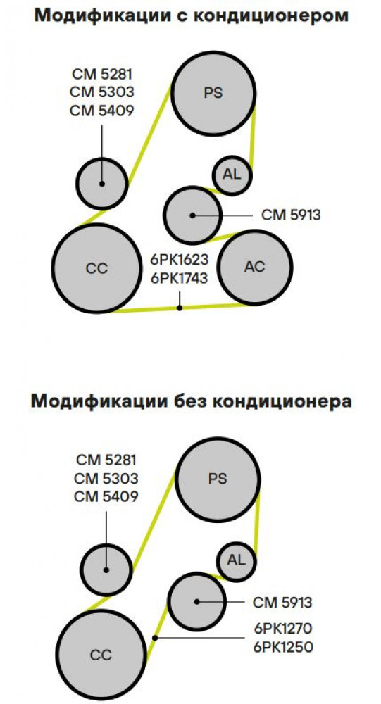 Ролик приводного ремня для автомобилей Volvo 850 (91-)/960 (90-)/S70 (97-) 2.0i/2.3i/2.4i/3.0i (с натяжным механизмом)