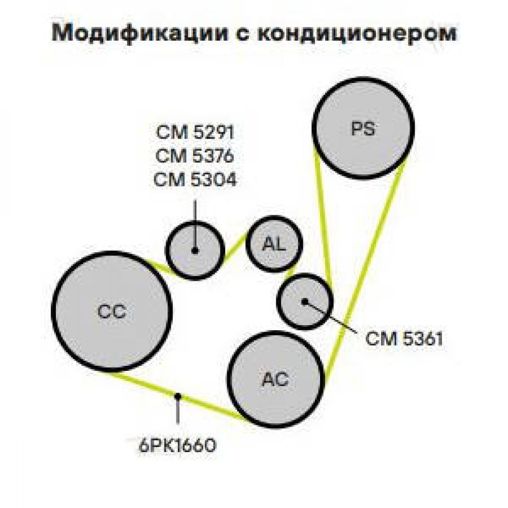 Ролик привод. ремня для автомобилей VW Golf IV (97-)/Skoda Octavia (96-) 1.9d (с натяж. мех.) (CM 5291)