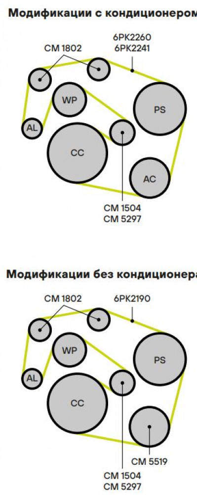 Ролик приводного ремня для автомобилей Mercedes E-Class (W211) (02-) 2.2d/2.7d (с натяжным механизмом) гидравлический натяжитель