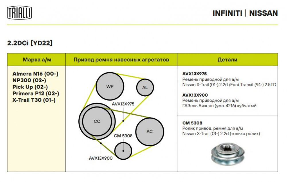 Ролик привод. ремня для автомобилей Nissan X-Trail (01-) 2.2d ((натяжной) компрессора кондиционера