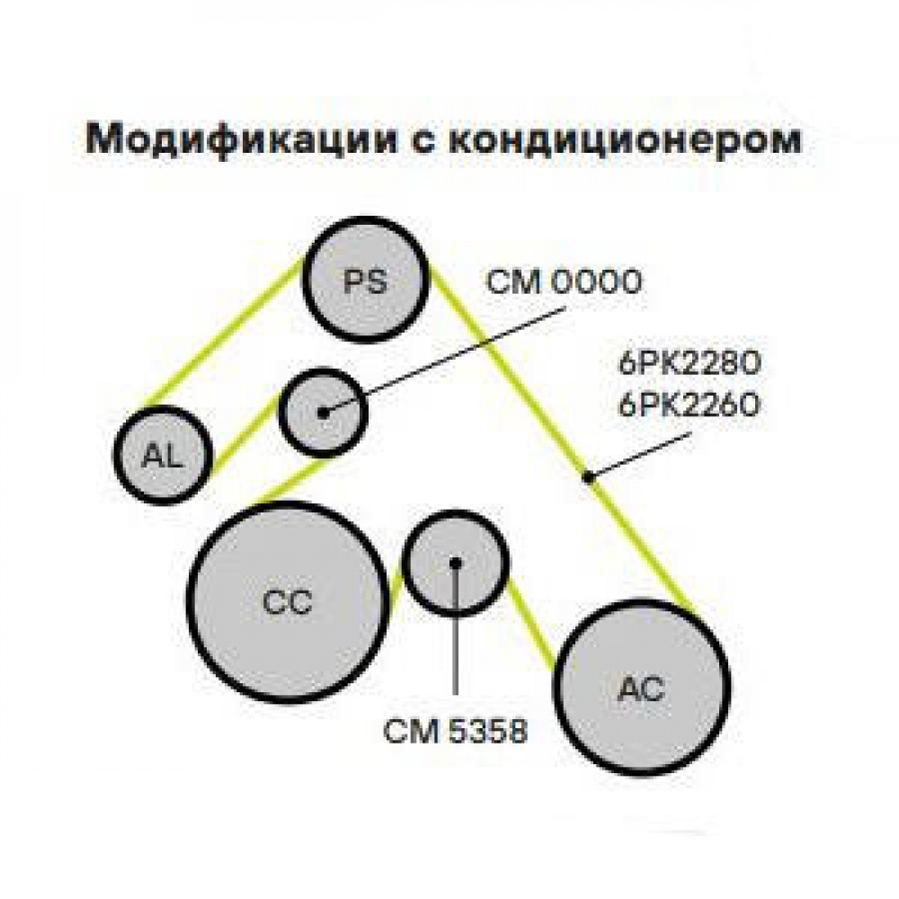 Ролик привод. ремня для автомобилей Audi 100 (90-)/80 (91-) 2.6i/2.8i (опор.) (CM 5358)