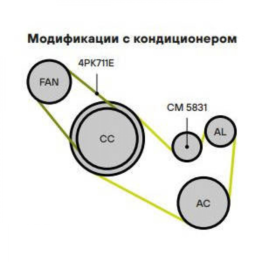 Ролик приводного ремня для автомобилей VW Golf VI (08-)/Tiguan (08-) 1.4TSi (с натяжным механизмом) верхний