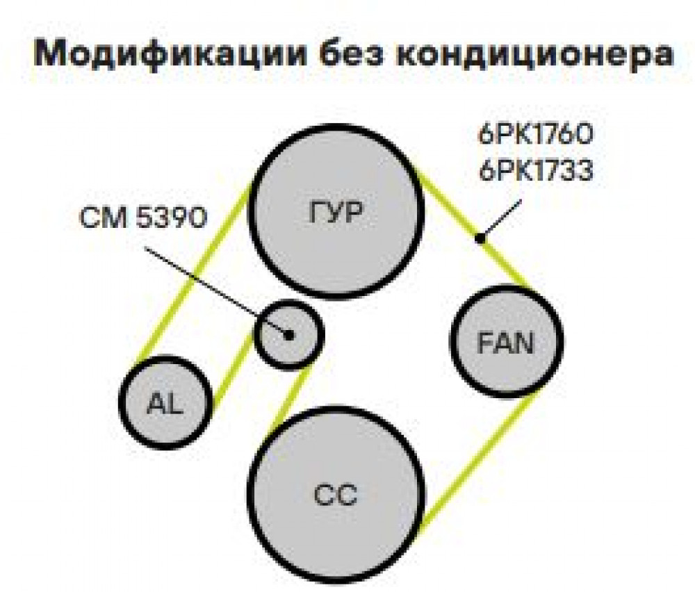 Ролик приводного ремня для автомобилей Audi A6 (97-) 2.4i/2.7i/2.8i (с натяжным механизмом)