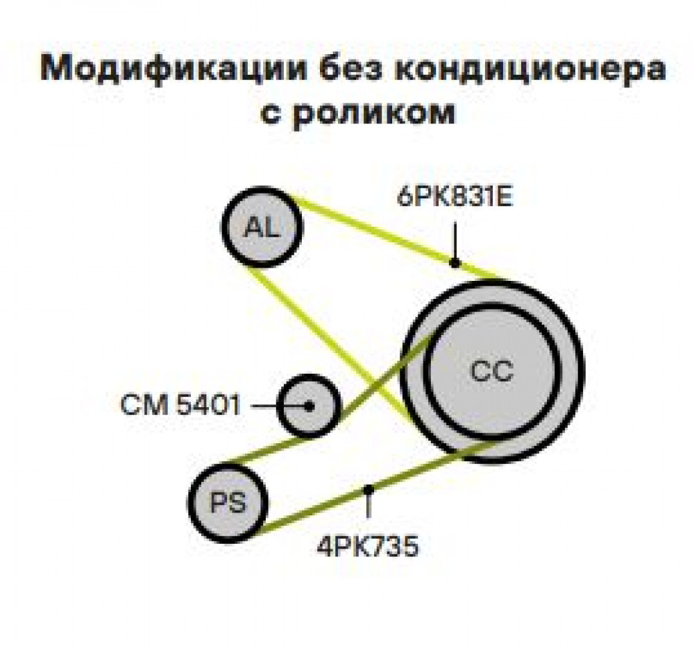 Ролик приводного ремня для автомобилей Ford Transit (00-) 2.0d (с натяжным механизмом) ГУР