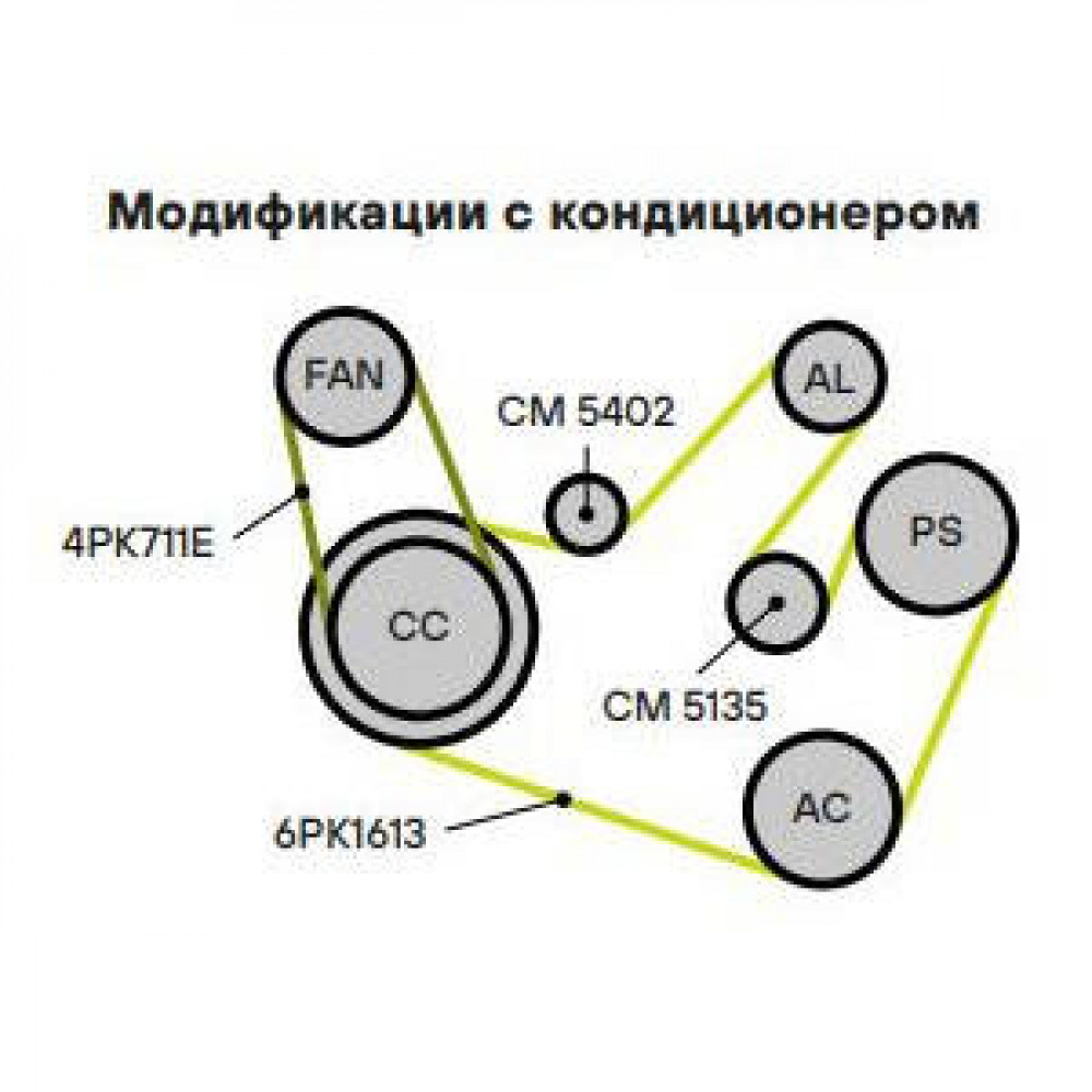 Ролик приводного ремня для автомобилей VW Tiguan (07-)/Transporter T5 (03-) 2.0TDi с натяжным механизмом