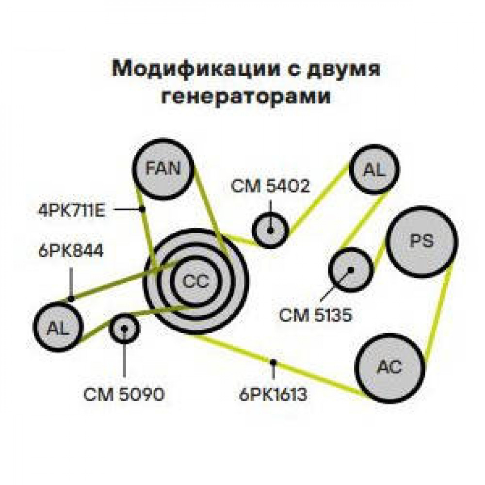 Ролик приводного ремня для автомобилей VW Tiguan (07-)/Transporter T5 (03-) 2.0TDi с натяжным механизмом