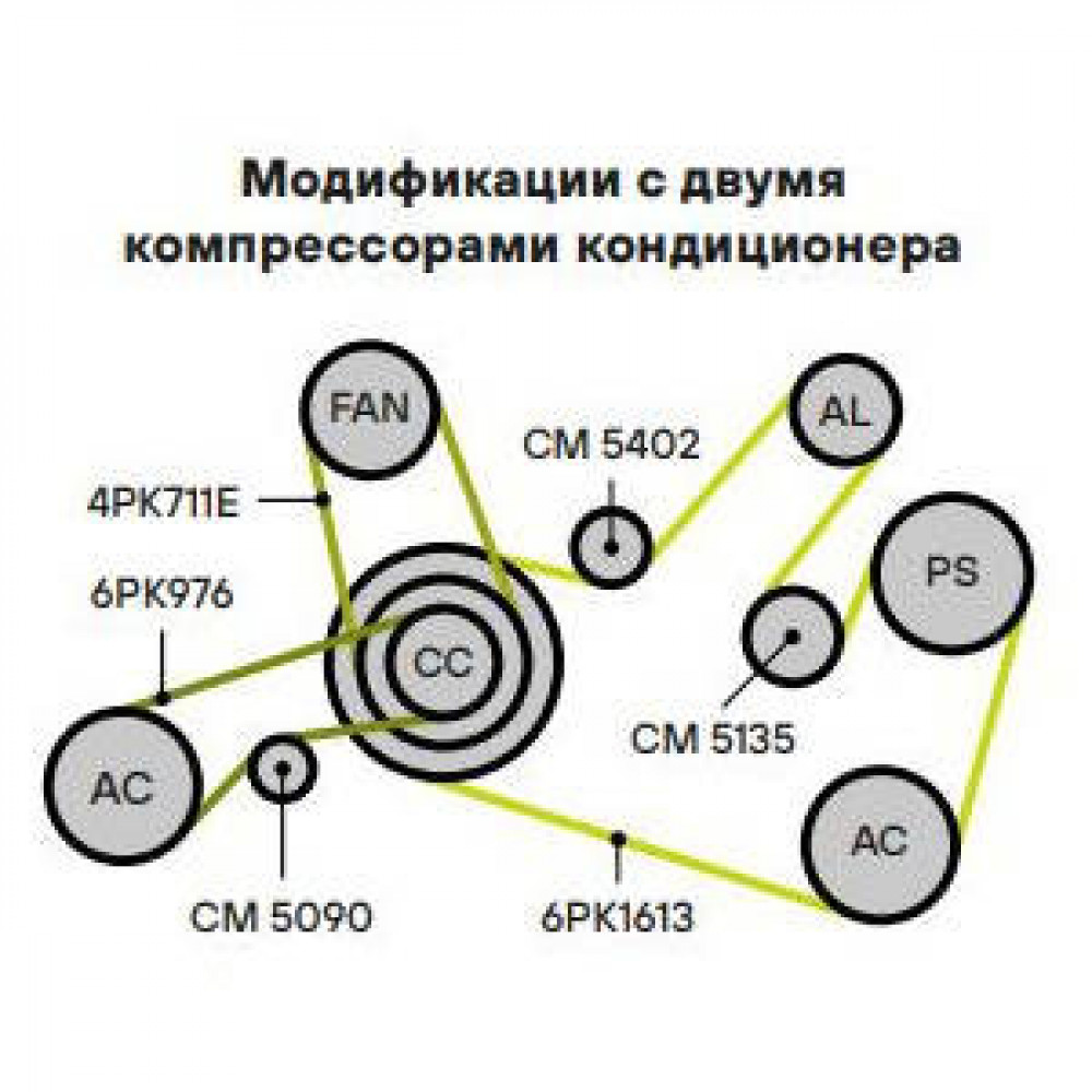 Ролик приводного ремня для автомобилей VW Tiguan (07-)/Transporter T5 (03-) 2.0TDi с натяжным механизмом