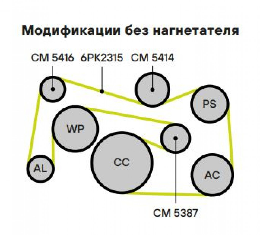 Ролик приводного ремня для автомобилей Mercedes C W204 (07-) 1.6i/1.8i опорный ребристый 6PK