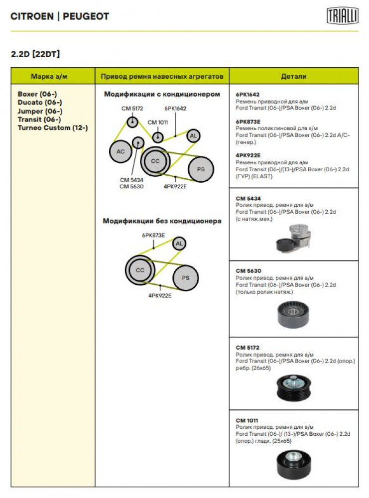 Ролик приводного ремня для автомобилей Ford Transit (06-)/PSA Boxer (06-) 2.2d с натяжным механизмом