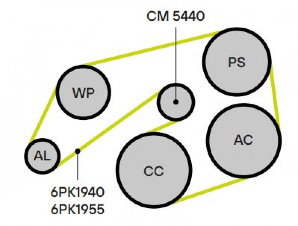 Ролик приводного ремня для автомобилей Toyota Mark II X90 (92-)/Chaser/Cresta X100 (96-)/Lexus GS (93-) 2.5i/3.0i [JZ] (с натяжным механизмом)