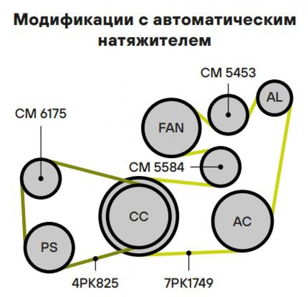 Ролик приводного ремня для автомобилей Nissan Pathfinder (05-) 2.5d (выпуск с 2010) (с натяжным механизмом)