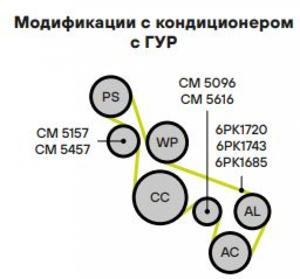 Ролик приводного ремня для автомобилей Ford Mondeo IV (07-) 1.8d с натяжным механизмом