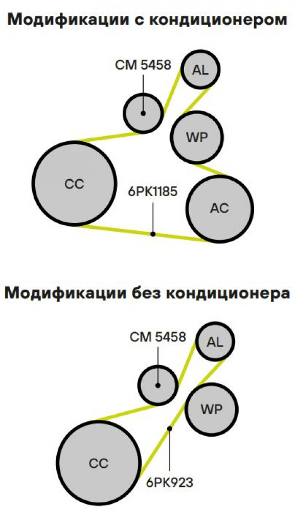 Ролик приводного ремня для автомобилей Toyota Corolla E150 (06-) 1.4d (с натяжным механизмом)